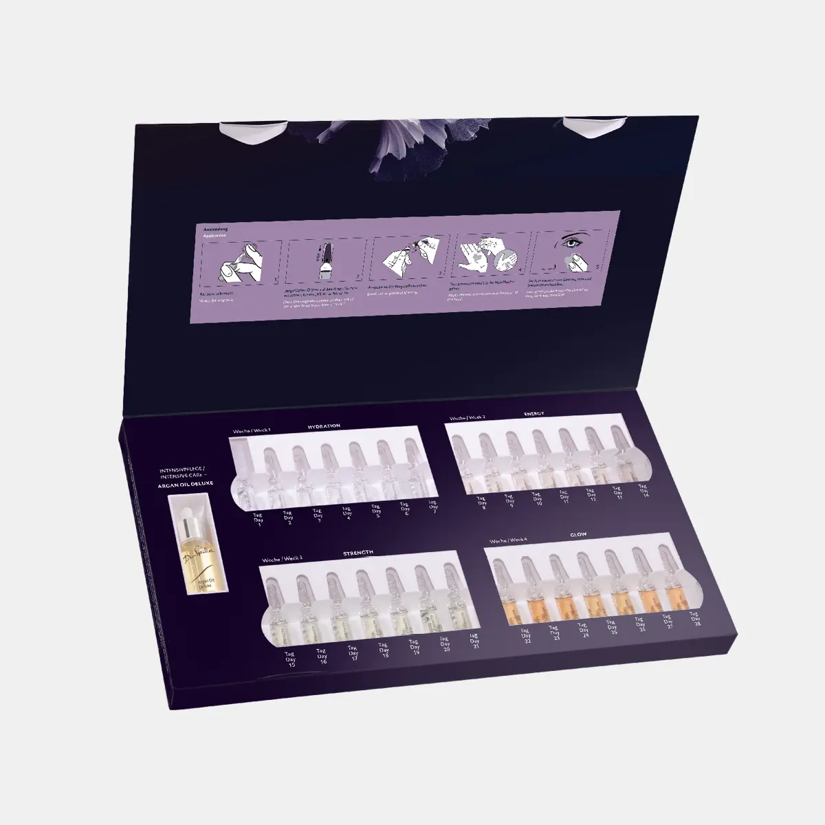 4-WEEK AMPOULE TREATMENT 4-WEEK AMPOULE TREATMENT